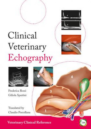 Carte Clinical Veterinary Echography Federica Rossi