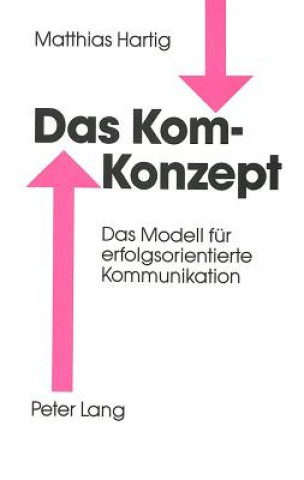 Kniha Das Kom-Konzept Matthias Hartig