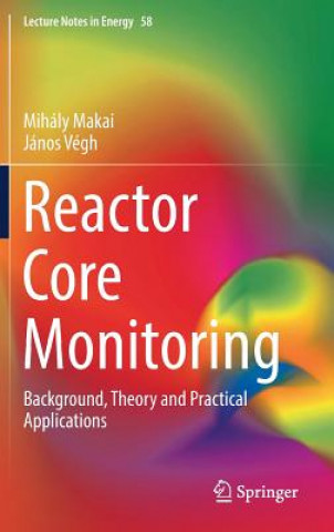 Carte Reactor Core Monitoring Mihaly Makai
