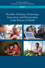 ROLE OF SCIENCE TECHNOLOGY INN