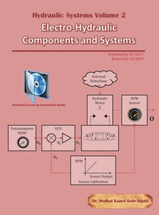 Carte Electro-Hydraulic Components and Systems Medhat M. K. Dr. Khalil