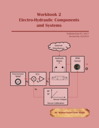 Kniha Electro-Hydraulic Components and Systems - Workbook Dr. Medhat Khalil