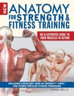 Carte Anatomy for Strength and Fitness Training Mark Vella