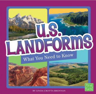 Carte U.S. Landforms: What You Need to Know Linda Crotta Brennan