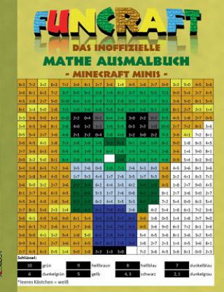 Kniha Funcraft - Das Inoffizielle Mathe Ausmalbuch Theo von Taane