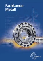 Könyv Fachkunde Metall mit CD-ROM Josef Dillinger