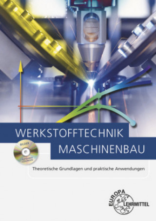 Carte Werkstofftechnik Maschinenbau Berthold Drube
