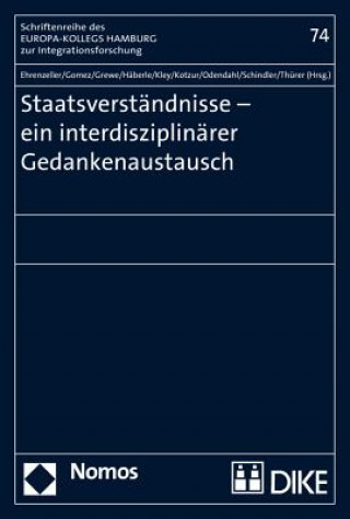 Knjiga Staatsverständnisse Bernhard Ehrenzeller