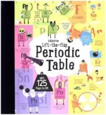 Könyv Lift the Flap Periodic Table Alice James