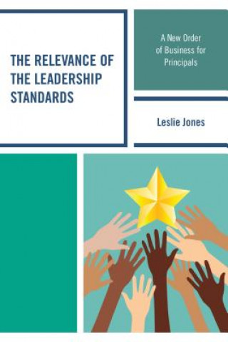 Carte Relevance of the Leadership Standards Social Market Foundation