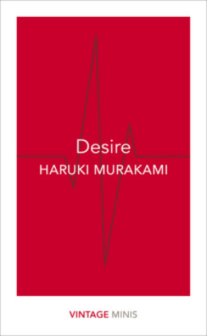 Kniha Desire Haruki Murakami
