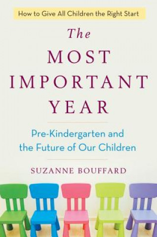 Carte Most Important Year Suzanne Bouffard