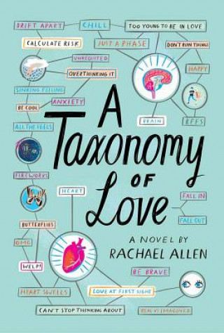 Книга Taxonomy of Love Rachael Allen