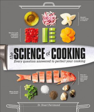 Kniha Science of Cooking DK