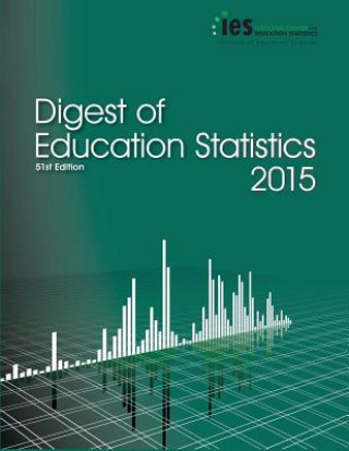 Książka Digest of Education Statistics 2015 National Center for Education Statistics