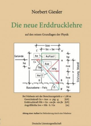 Kniha Die neue Erddrucklehre Norbert Giesler