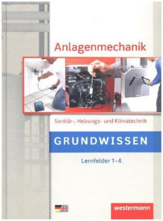 Carte Anlagenmechanik Sanitär-, Heizungs- und Klimatechnik Helmut Wagner