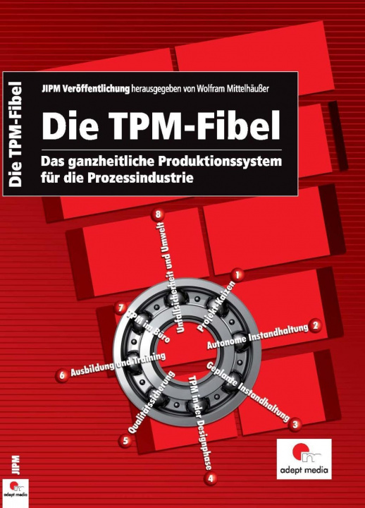 Kniha Die TPM-Fibel Wolfram Mittelhäußer