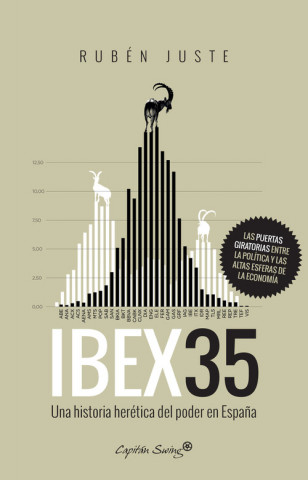 Kniha IBEX 35 RUBEN JUSTE
