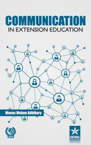 Carte Communication in Extension Education M. M. Adhikari