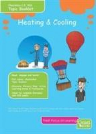 Carte HEATING COOLING 
