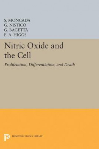 Kniha Nitric Oxide and the Cell G. Bagetta