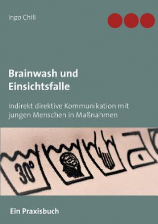 Carte Brainwash und Einsichtsfalle Ingo Chill