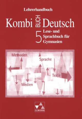 Książka 5. Jahrgangsstufe, Lehrerband (auch für Bayern), m. CD-ROM Karla Müller