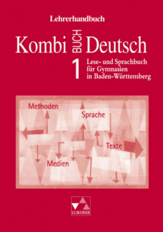 Carte 5. Jahrgangsstufe, Lehrerhandbuch m. CD-ROM Gottlieb Gaiser