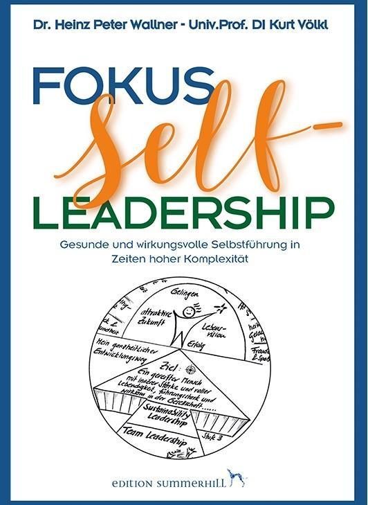 Knjiga Fokus Self-Leadership Heinz Peter Wallner