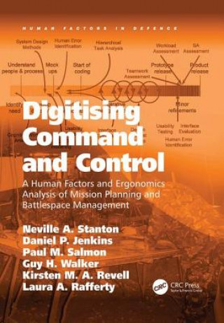 Kniha Digitising Command and Control STANTON