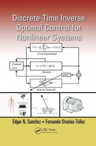 Kniha Discrete-Time Inverse Optimal Control for Nonlinear Systems SANCHEZ