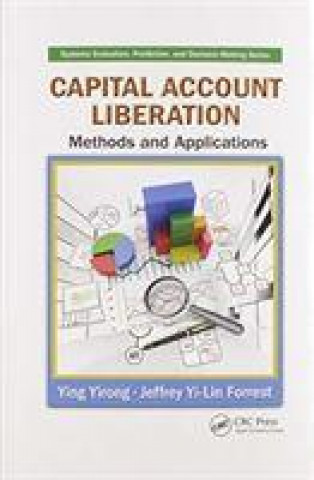 Knjiga Capital Account Liberation YIRONG