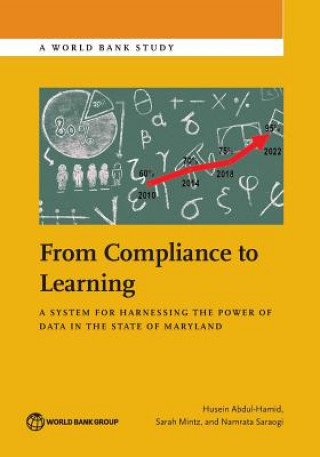 Kniha From compliance to learning The World Bank