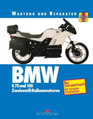Carte BMW K 75 und 100 Jeremy Churchill
