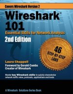 Carte Wireshark 101 Laura Chappell