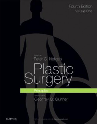 Книга Plastic Surgery Gurtner