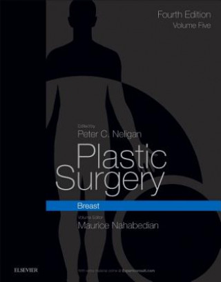 Книга Plastic Surgery Nahabedian