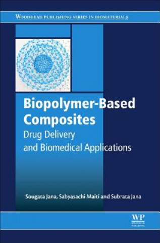 Kniha Biopolymer-Based Composites Sougata Jana