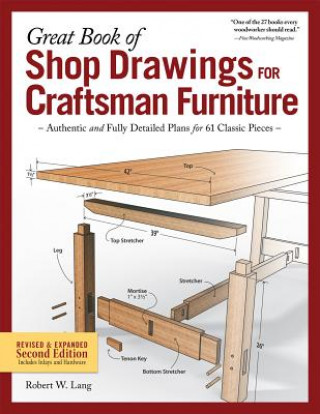 Könyv Great Book of Shop Drawings for Craftsman Furniture Robert W. Lang
