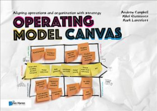 Książka Operating Model Canvas Van Haren Publishing