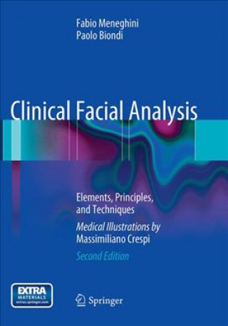 Buch Clinical Facial Analysis Fabio Meneghini