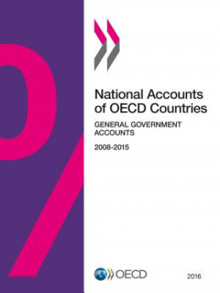 Carte National accounts of OECD countries Organisation for Economic Co-Operation and Development