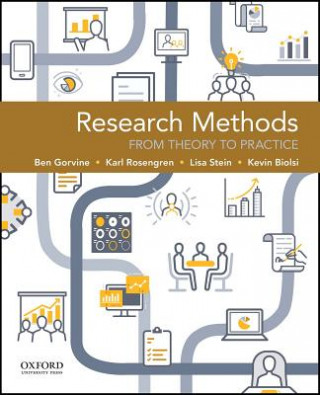 Boek RESEARCH METHODS Ben Gorvine