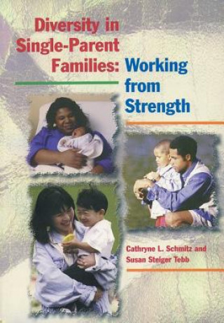 Carte Diversity in Single-Parent Families Cathryne L. Schmitz