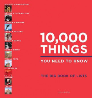 Kniha 10,000 Things You Need to Know Elspeth Beidas