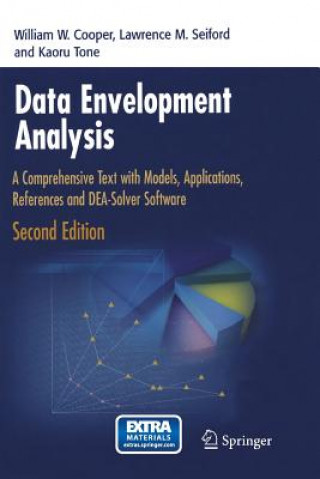 Βιβλίο Data Envelopment Analysis William W. Cooper