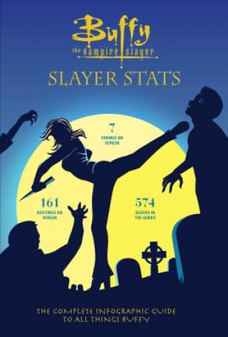 Carte Buffy The Vampire Slayer: Slayer Stats Steve O'Brien