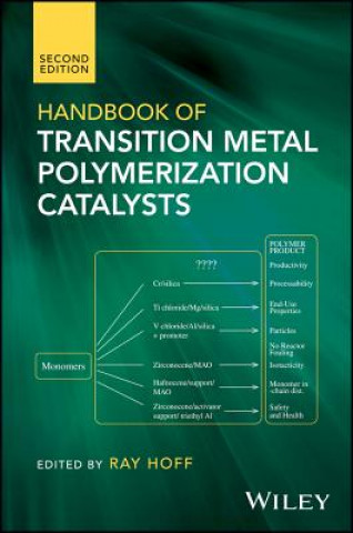 Książka Handbook of Transition Metal Polymerization Catalysts, 2nd Edition Ray Hoff