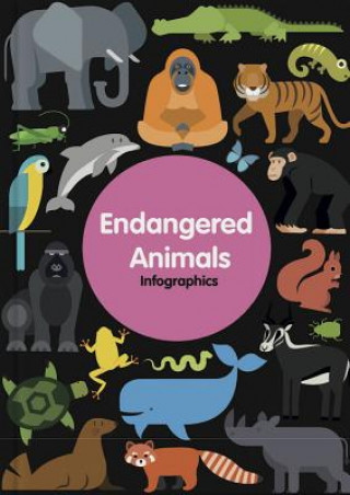Carte Endangered Animals Harriet Brundle
